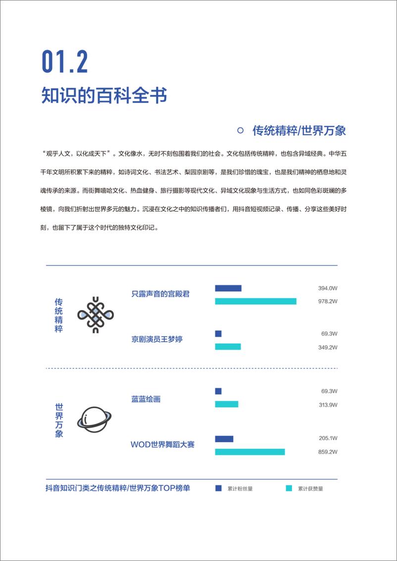 《CETV-短视频社交与青少年教育研究报告-2019.6-42页》 - 第8页预览图