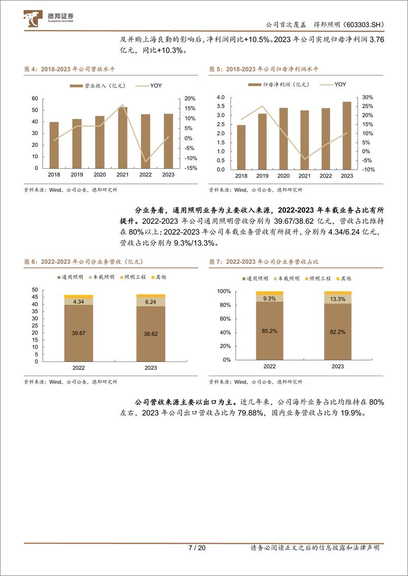 《得邦照明-603303.SH-通用照明龙头切入车载赛道，迎来第二成长曲线-20240413-德邦证券-20页》 - 第7页预览图