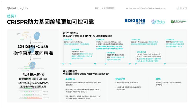 《2021十大前沿科技趋势报告-量子位》 - 第5页预览图