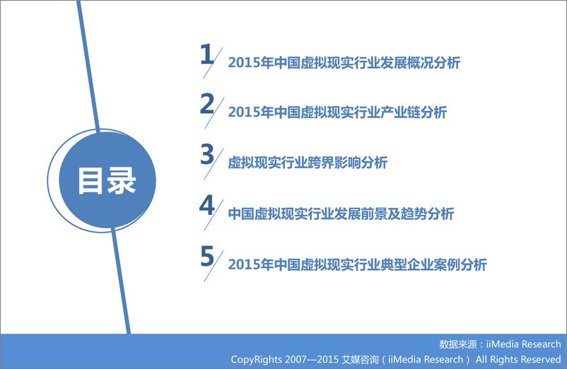 《2015年中国虚拟现实行业研究报告》 - 第3页预览图