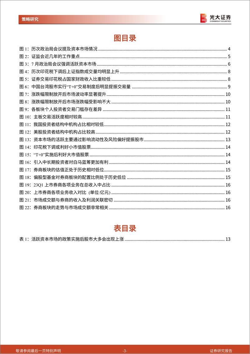 《“活跃资本市场”系列学习报告之一：有哪些政策可能成为活跃资本市场的先锋军？-20230814-光大证券-17页》 - 第4页预览图