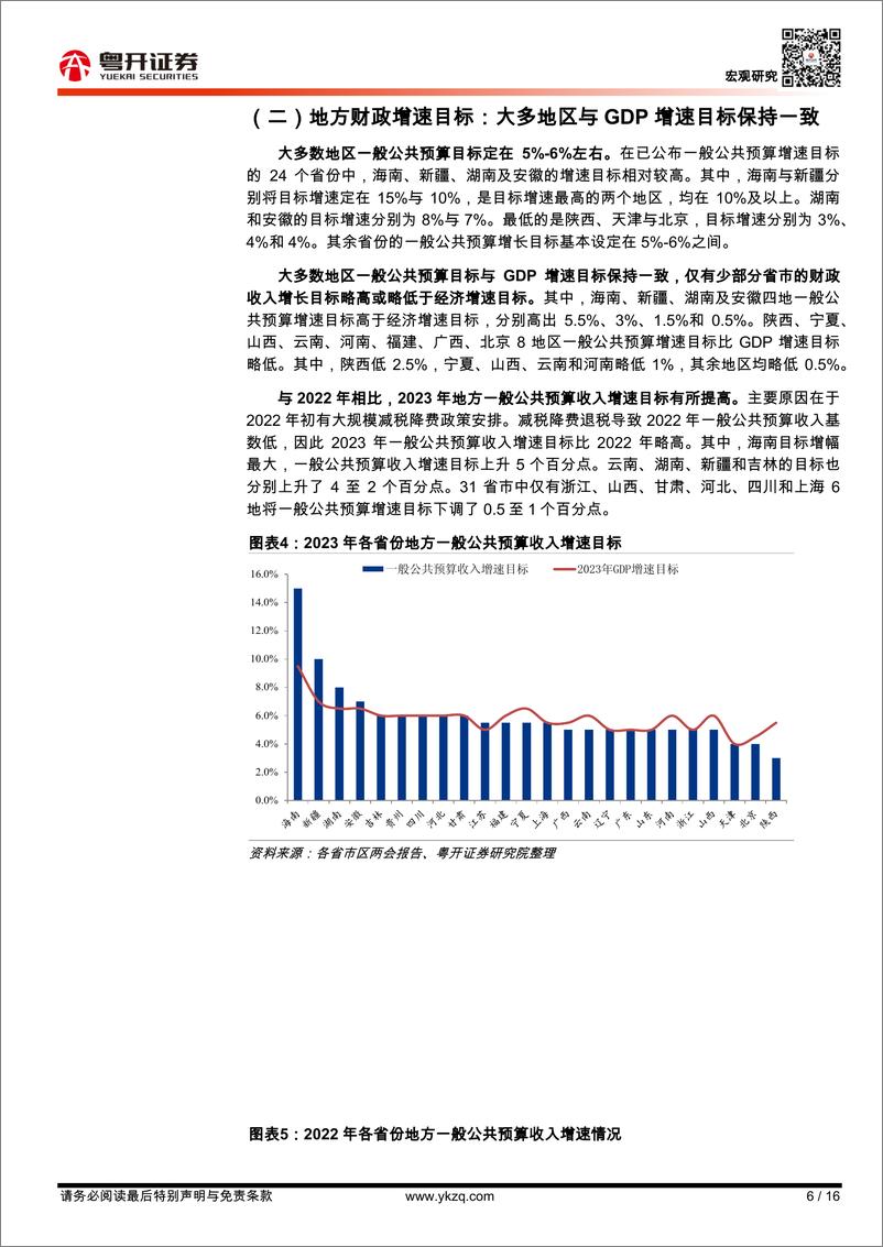 《2023年地方怎样“全力拼经济”：高质量发展的六大关键词-20230202-粤开证券-16页》 - 第7页预览图