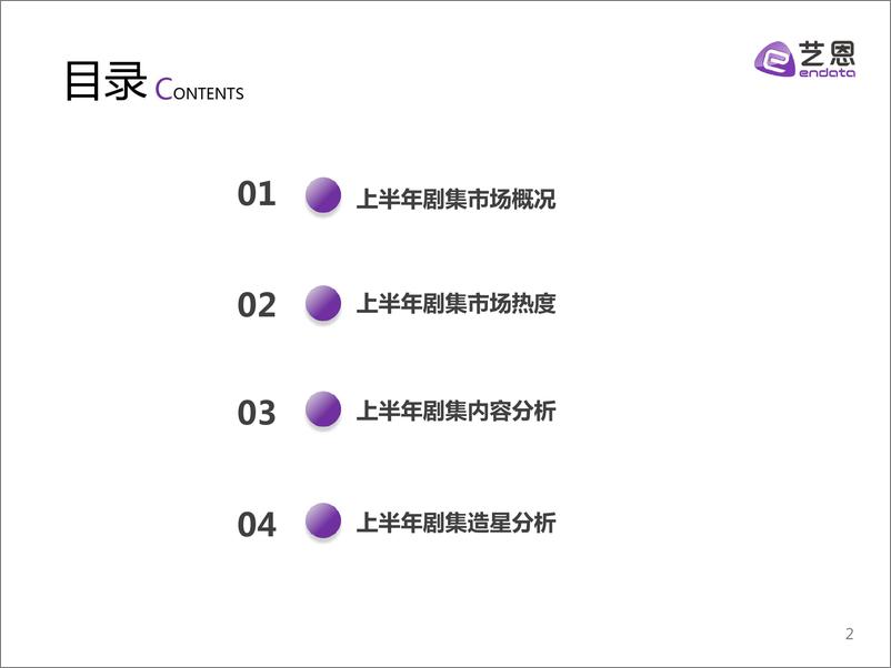 《2021上半年剧集市场研究报告-艺恩-202107》 - 第2页预览图