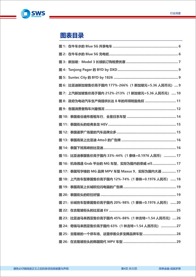 《汽车行业东南亚见闻%26新能源车发展解读：东南亚市场并非一盘棋，还原3个生动且迥异的案例-240705-申万宏源-33页》 - 第4页预览图