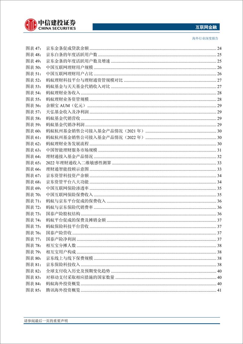 《互联网金融行业：行稳致远，砥砺前-20230318-中信建投-50页》 - 第6页预览图