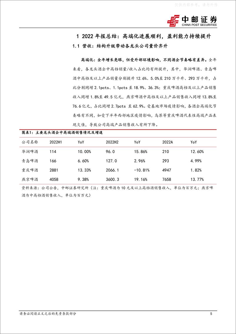 《中邮证券-食品饮料行业啤酒板块2022年报&2023年一季报总结：高端化进展顺利，盈利能力持续提升-230504》 - 第5页预览图