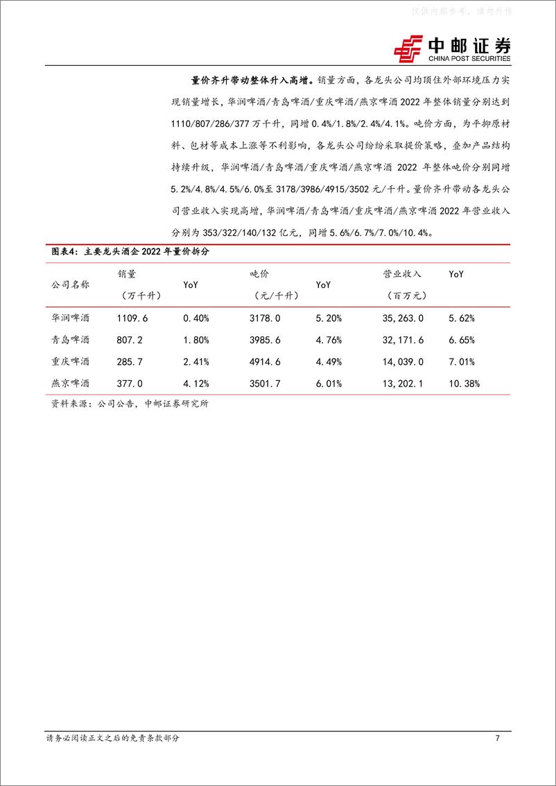 《中邮证券-食品饮料行业啤酒板块2022年报&2023年一季报总结：高端化进展顺利，盈利能力持续提升-230504》 - 第7页预览图