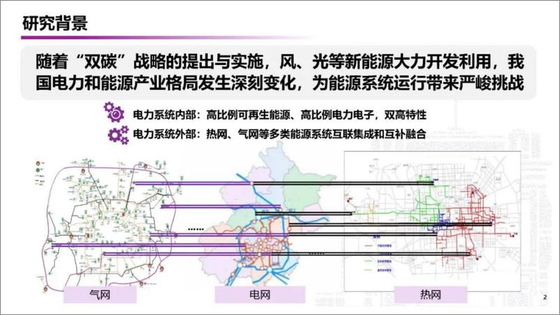 《清华大学_郭庆来__2024年科学智算支撑能源系统运行的应用初探报告》 - 第2页预览图