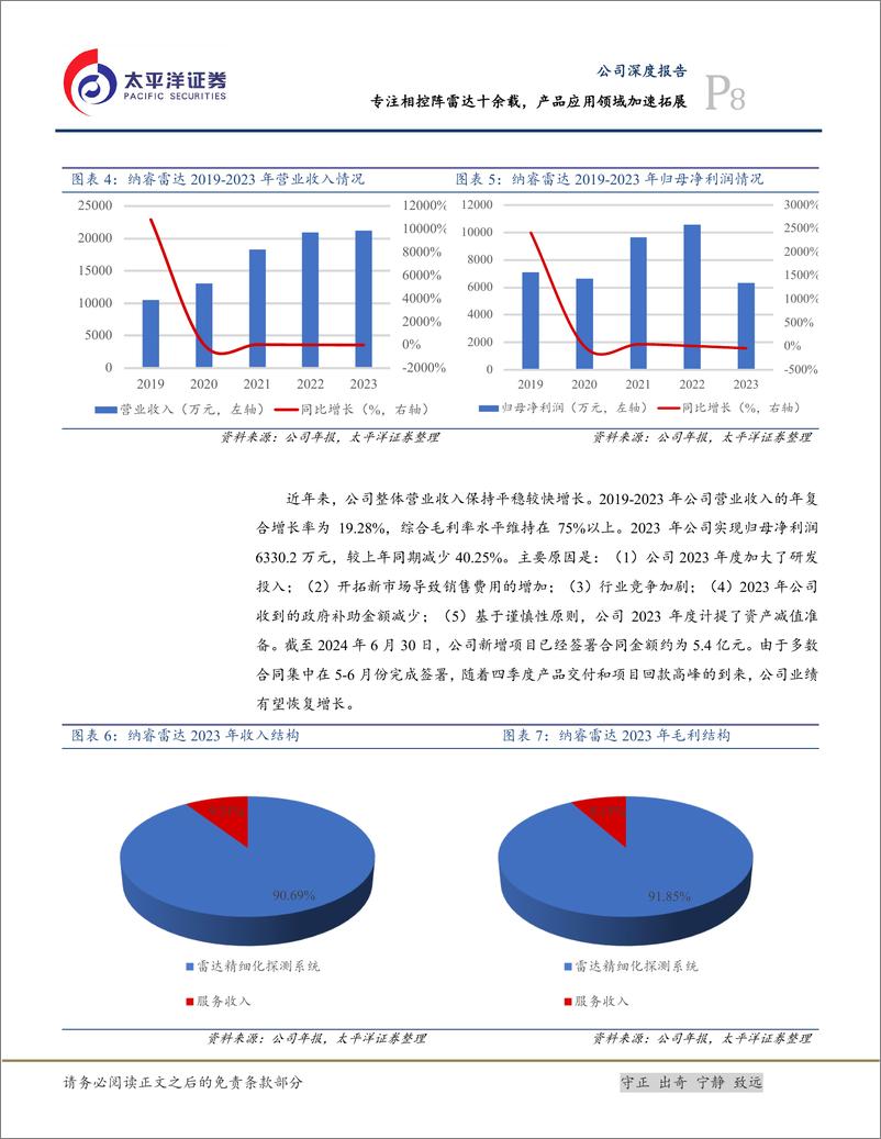 《纳睿雷达(688522)专注相控阵雷达十余载，产品应用领域加速拓展-240909-太平洋证券-29页》 - 第8页预览图