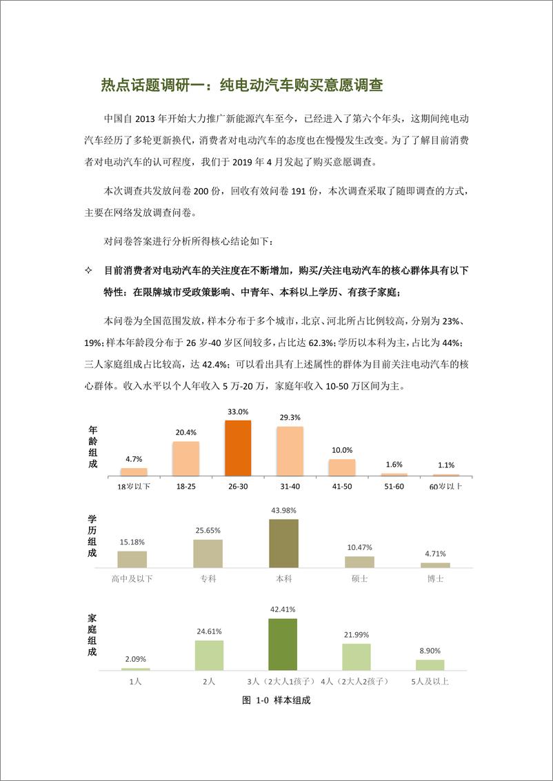 《能源与交通创新中心-纯电动汽车消费者调查报告-热点话题调研-2019.9-18页》 - 第4页预览图