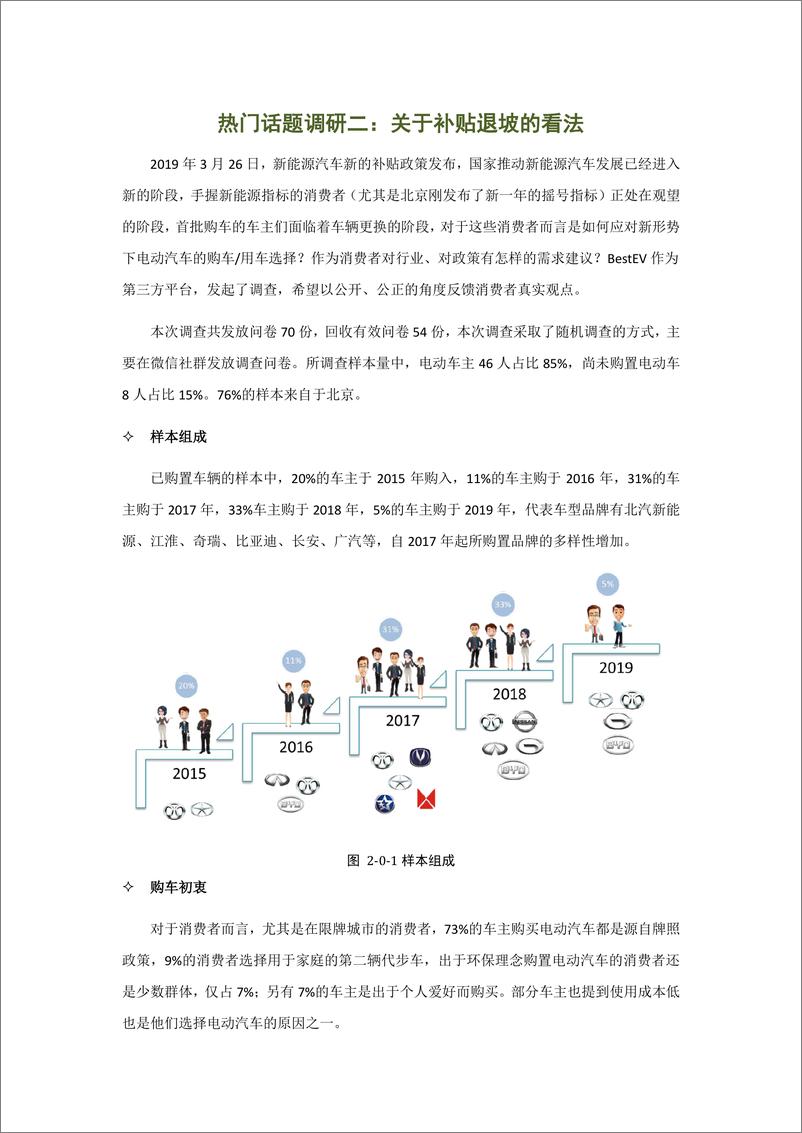 《能源与交通创新中心-纯电动汽车消费者调查报告-热点话题调研-2019.9-18页》 - 第8页预览图