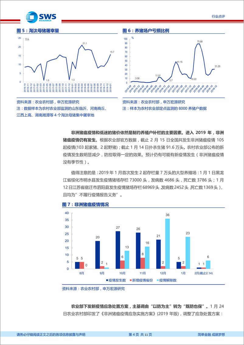 《农林牧渔行业生猪养殖、肉鸡养殖行业跟踪点评：继续推荐生猪养殖、肉鸡养殖板块-20190218-申万宏源-11页》 - 第5页预览图