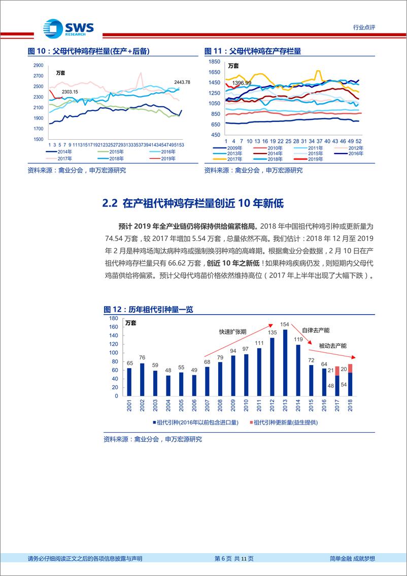 《农林牧渔行业生猪养殖、肉鸡养殖行业跟踪点评：继续推荐生猪养殖、肉鸡养殖板块-20190218-申万宏源-11页》 - 第7页预览图