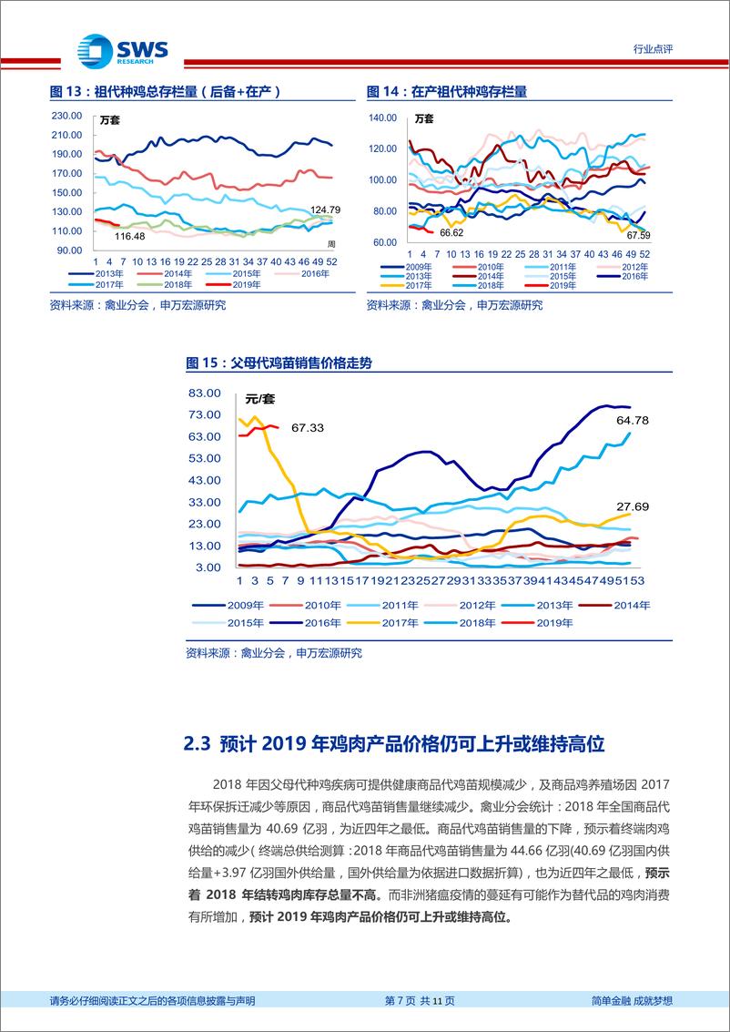 《农林牧渔行业生猪养殖、肉鸡养殖行业跟踪点评：继续推荐生猪养殖、肉鸡养殖板块-20190218-申万宏源-11页》 - 第8页预览图
