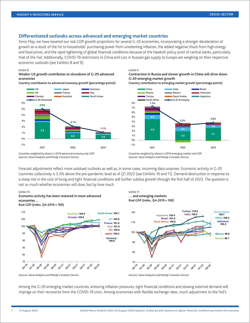 《穆迪+全球宏观展望2022-2023（2022年8月更新）-20页》 - 第8页预览图