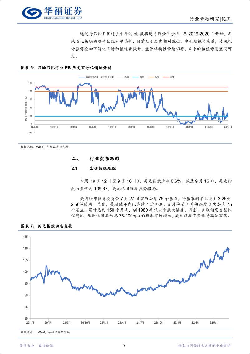 《石油石化行业专题研究：美元加息背景下，能源供应国控油价一致性增强-20220917-华福证券-17页》 - 第7页预览图