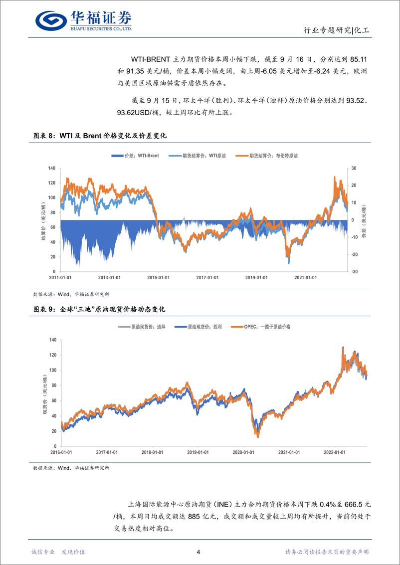 《石油石化行业专题研究：美元加息背景下，能源供应国控油价一致性增强-20220917-华福证券-17页》 - 第8页预览图