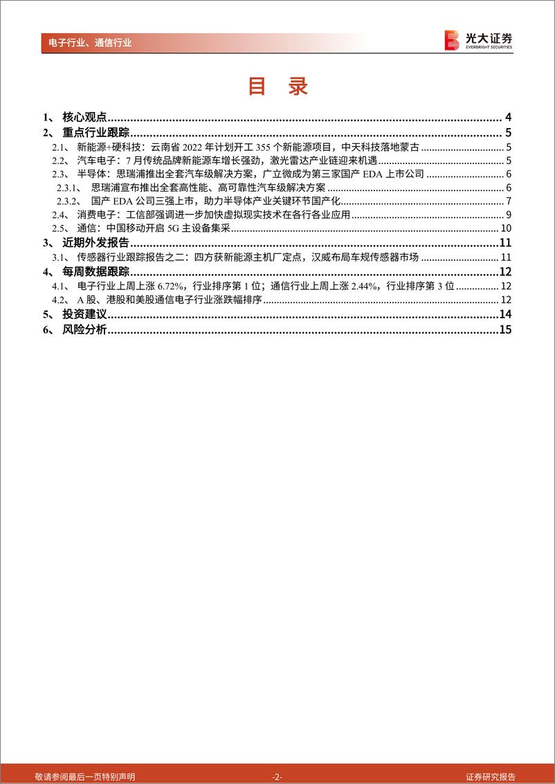 《2022半导体投资机会梳理》 - 第2页预览图