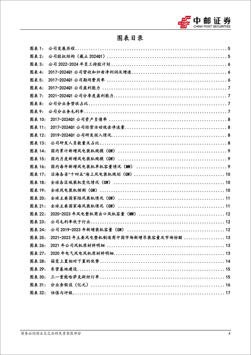 《中邮证券-三一重能-688349-风机后起新秀，成本领先＋“双海”战略助力发展》 - 第4页预览图