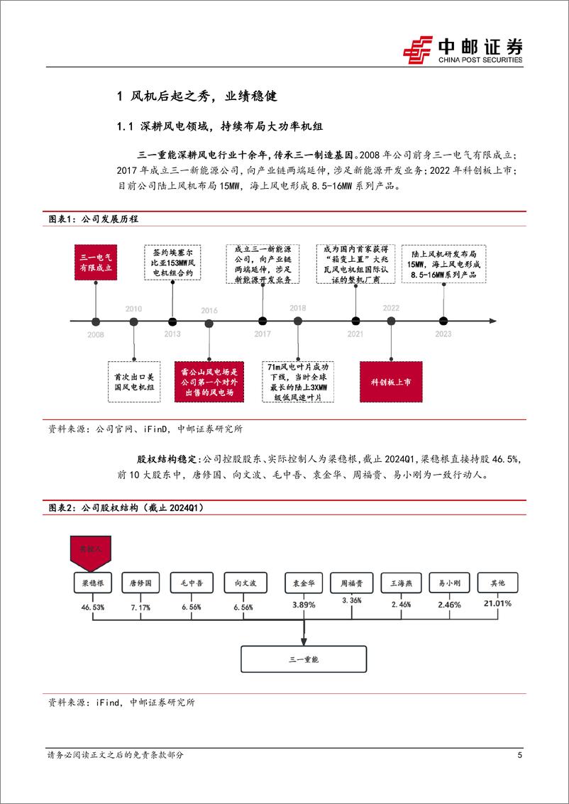 《中邮证券-三一重能-688349-风机后起新秀，成本领先＋“双海”战略助力发展》 - 第5页预览图