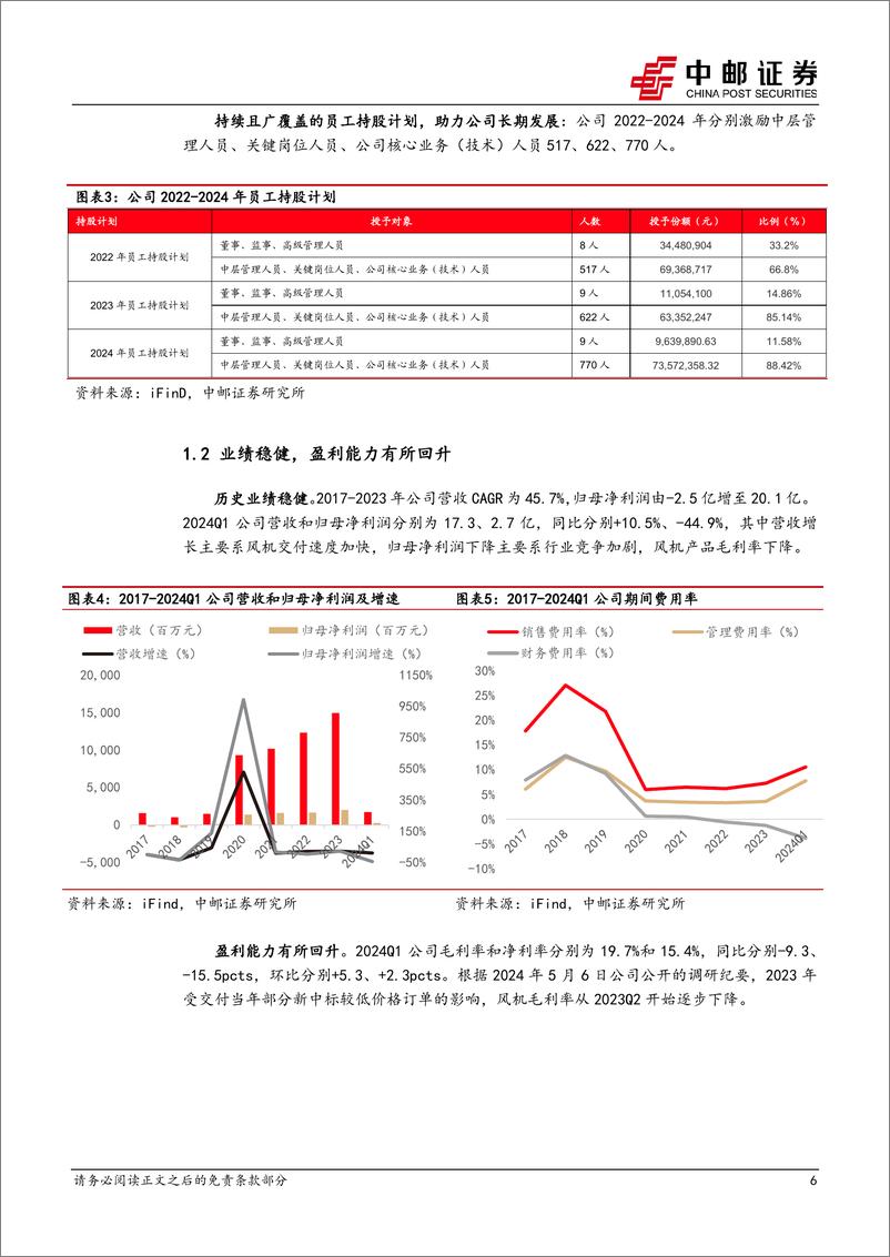 《中邮证券-三一重能-688349-风机后起新秀，成本领先＋“双海”战略助力发展》 - 第6页预览图