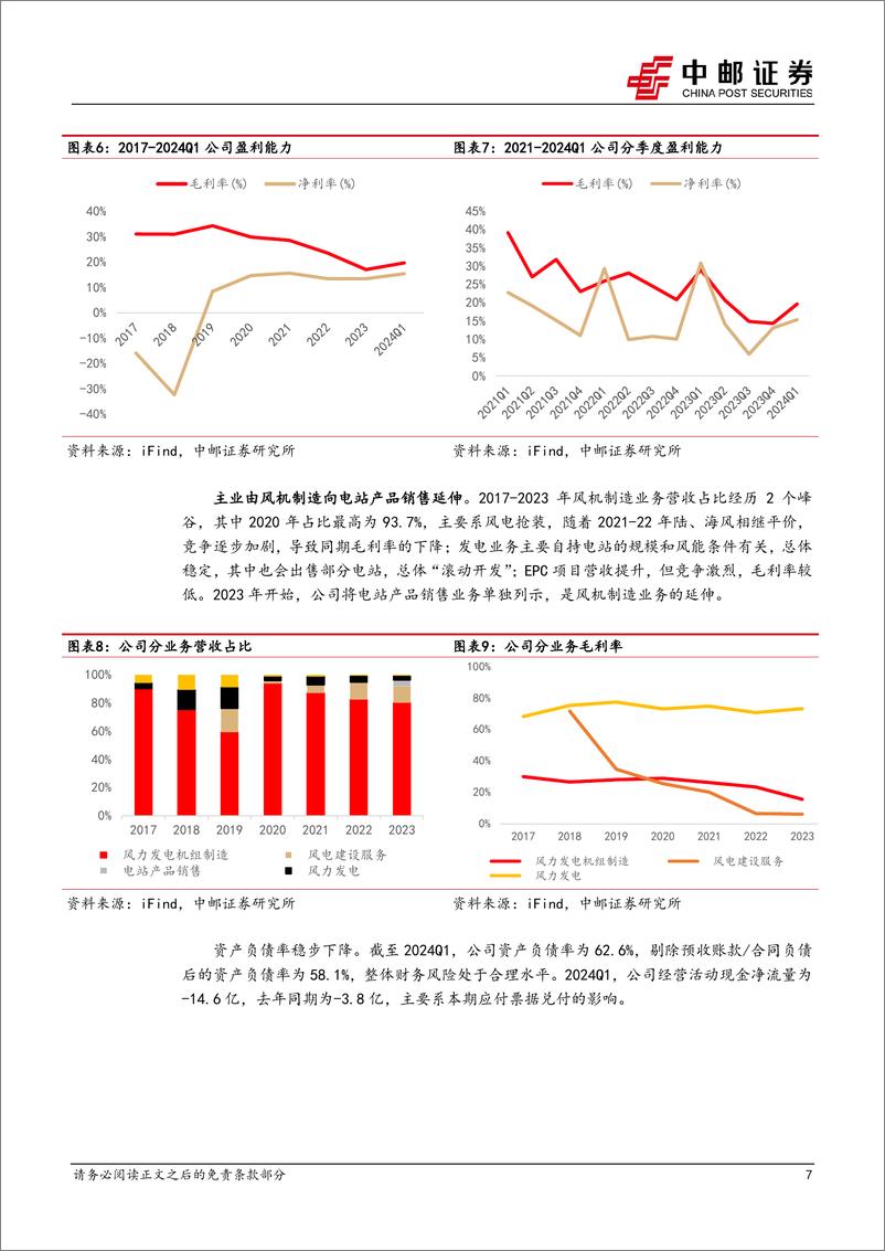 《中邮证券-三一重能-688349-风机后起新秀，成本领先＋“双海”战略助力发展》 - 第7页预览图