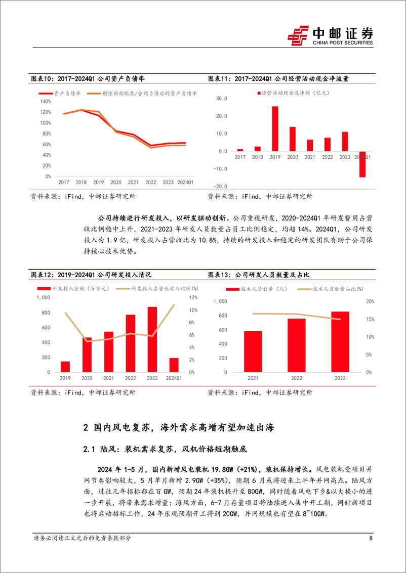 《中邮证券-三一重能-688349-风机后起新秀，成本领先＋“双海”战略助力发展》 - 第8页预览图