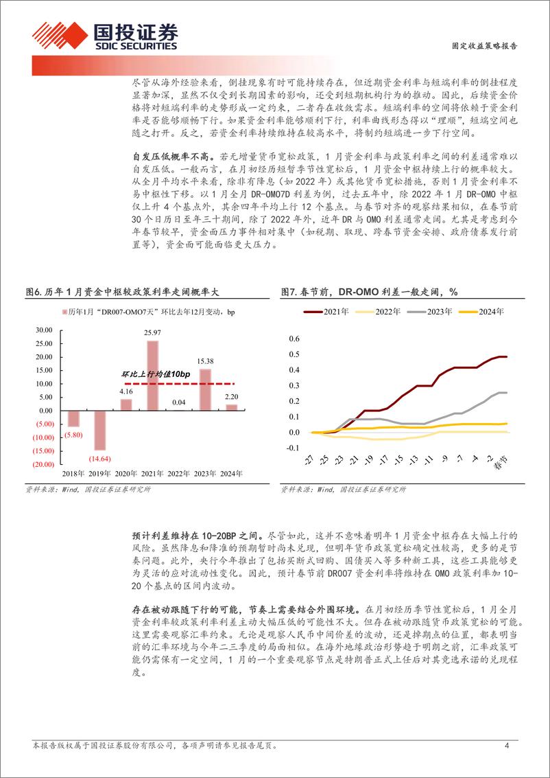 《固定收益策略报告：资金下还是短端上？-241229-国投证券-10页》 - 第4页预览图