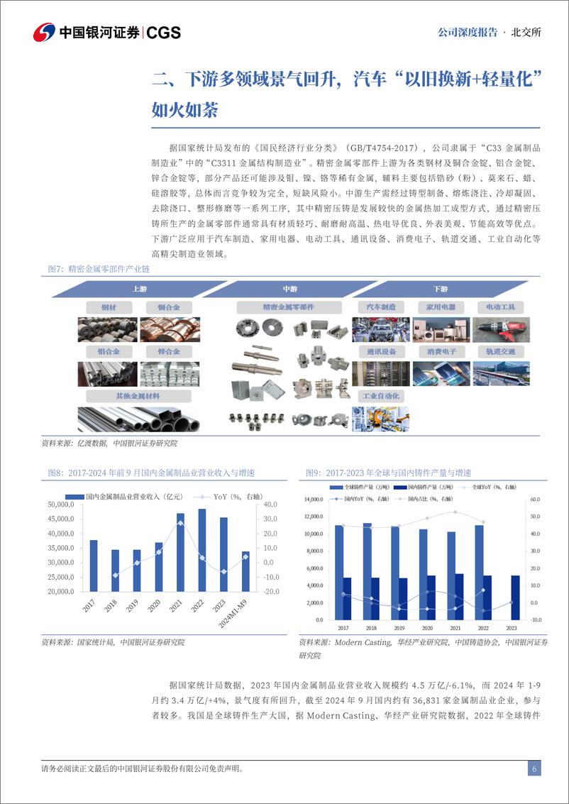 《吉冈精密(836720)公司深度报告：深耕精密铸造，客户导入%2b海外布局迎成长-241127-银河证券-26页》 - 第6页预览图