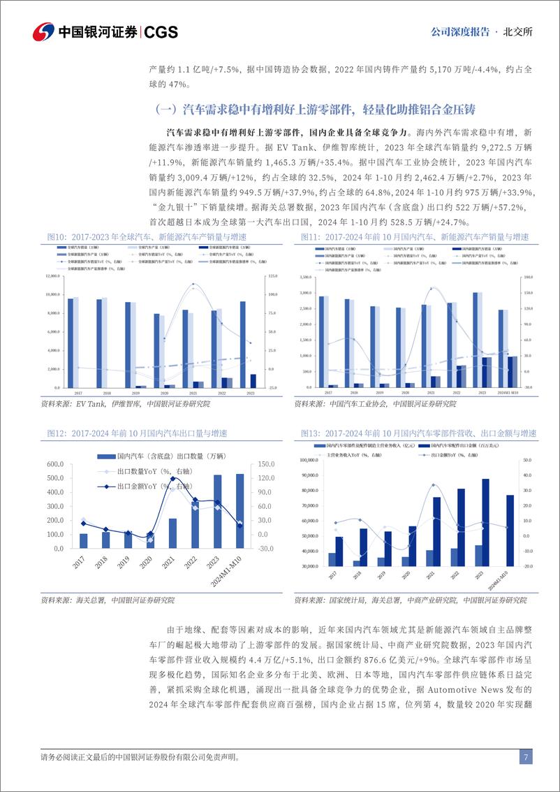 《吉冈精密(836720)公司深度报告：深耕精密铸造，客户导入%2b海外布局迎成长-241127-银河证券-26页》 - 第7页预览图