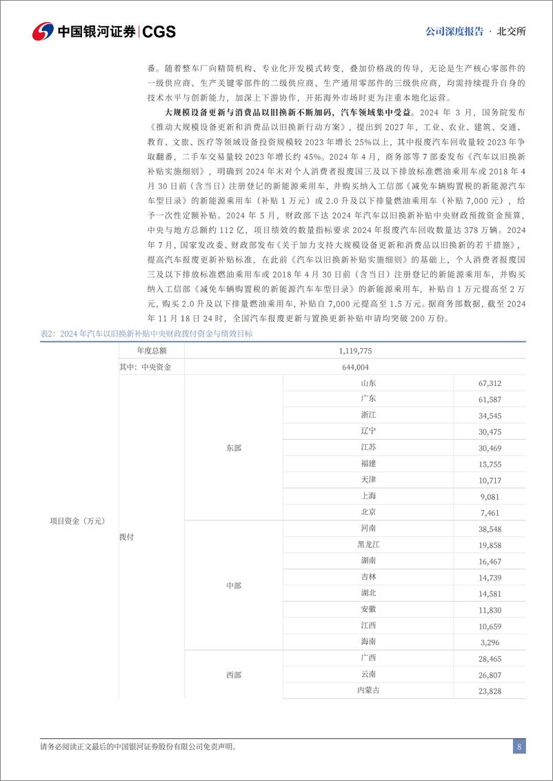 《吉冈精密(836720)公司深度报告：深耕精密铸造，客户导入%2b海外布局迎成长-241127-银河证券-26页》 - 第8页预览图