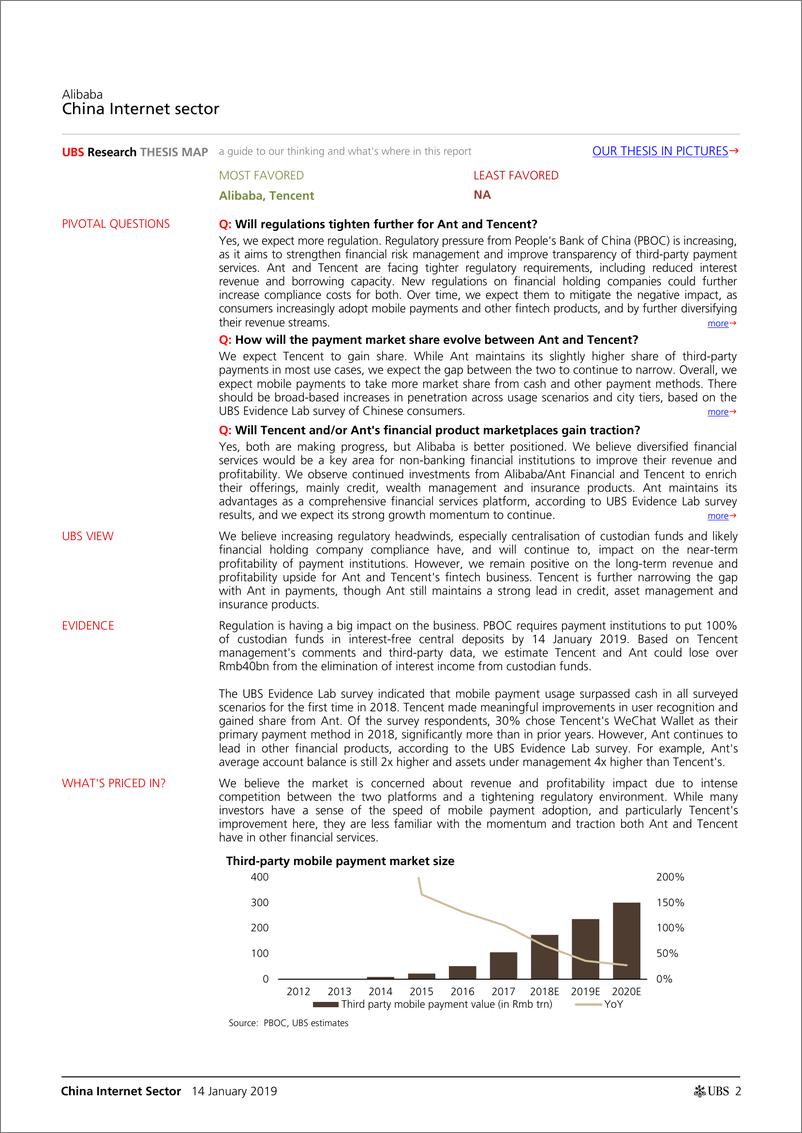 《瑞银-中国-互联网服务业-中国互联网：随着监管力度的加大，蚂蚁和腾讯在金融科技领域的表现如何？-2019.1.14-30页》 - 第3页预览图