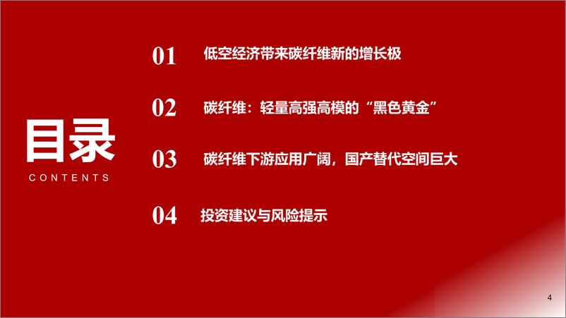 《浙商证券-低空经济系列报告之七_碳纤维复材_低空经济_起飞_的关键材料》 - 第4页预览图