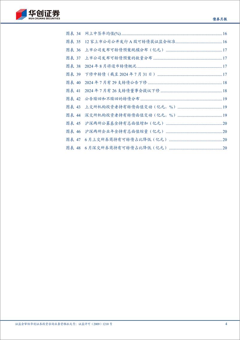 《【债券月报】8月可转债月报：转债估值修复指数，构建及回测-240814-华创证券-24页》 - 第4页预览图