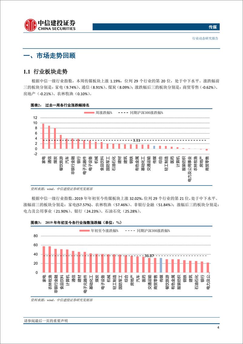 《传媒行业：云游戏与国有传媒主题持续升温，波动中优选业绩稳健及估值优势标的（更新）-20190422-中信建投-28页》 - 第6页预览图