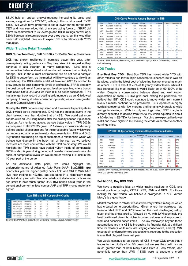 《Retail Trade Ideas for the Remainder of 2022》 - 第4页预览图