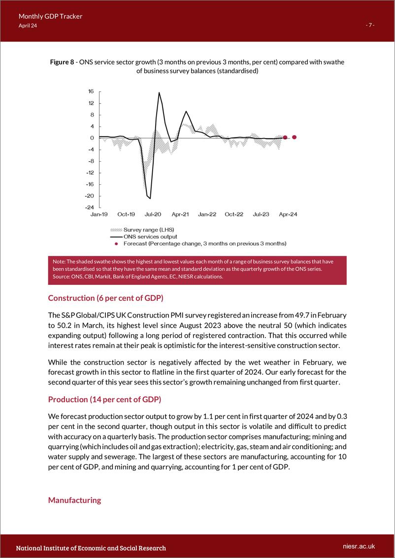 《英国国家经济和社会研究所-英国月度GDP追踪：英国经济增长势头强劲，衰退压力再现（英）-2024.4-12页》 - 第7页预览图