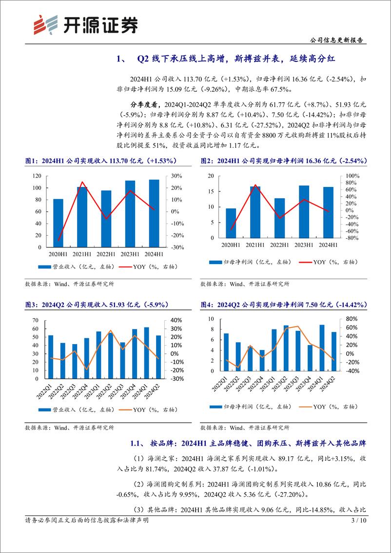 《海澜之家(600398)公司信息更新报告：Q2线下承压线上高增，斯搏兹并表，延续高分红-240822-开源证券-10页》 - 第3页预览图