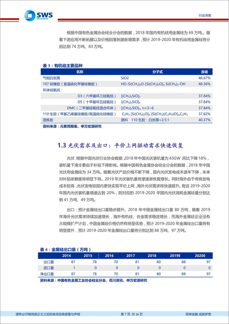《金属硅行业深度：光伏需求及出口增长有望带动金属硅价格上涨~受益标的，全球金属硅龙头合盛硅业-20190222-申万宏源-16页》 - 第8页预览图