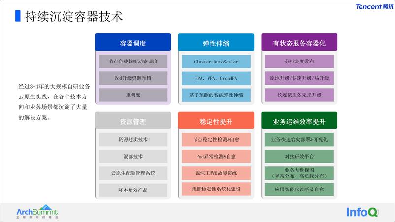 《如何管理超千万核资源的容器规模 王涛》 - 第6页预览图