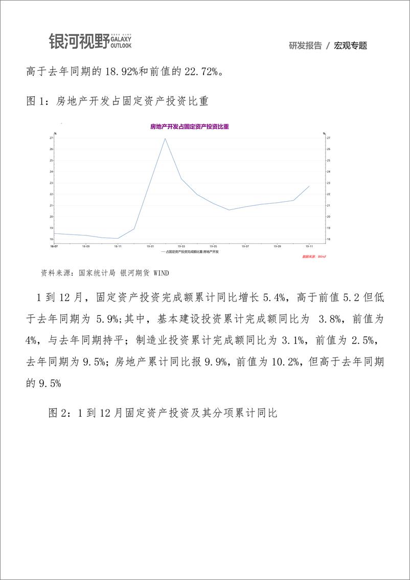 《12月房地产投资数据分析：累计同比继续回落，在固定资产投中占比持续回升-20200121-银河期货-12页》 - 第3页预览图