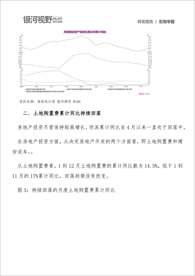 《12月房地产投资数据分析：累计同比继续回落，在固定资产投中占比持续回升-20200121-银河期货-12页》 - 第4页预览图