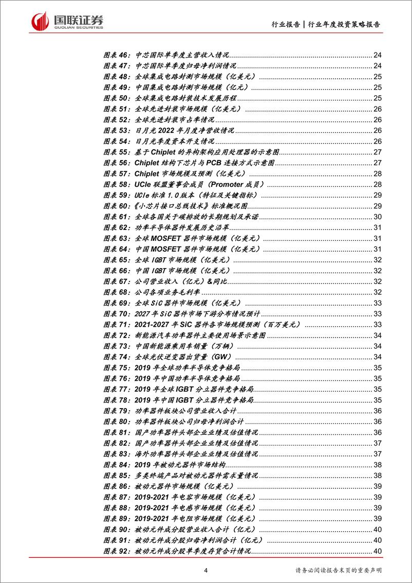 《电子行业2023年度策略：周期有望见底，安全&创新驱动成长-20230117-国联证券-59页》 - 第5页预览图