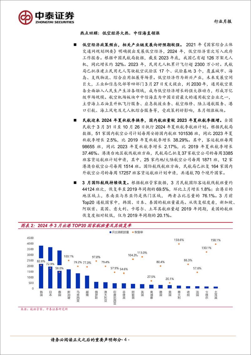 《交通运输行业公铁港链4月投资策略：闹中取静，稳中求进-240406-中泰证券-14页》 - 第4页预览图