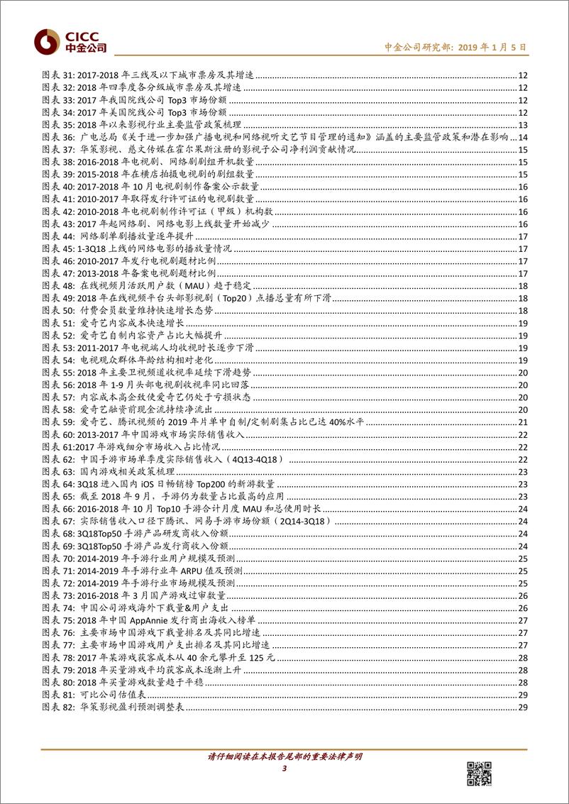 《文娱行业2019年展望：危中有机，投资匠心内容与超级渠道-20190105-中金公司-33页》 - 第4页预览图