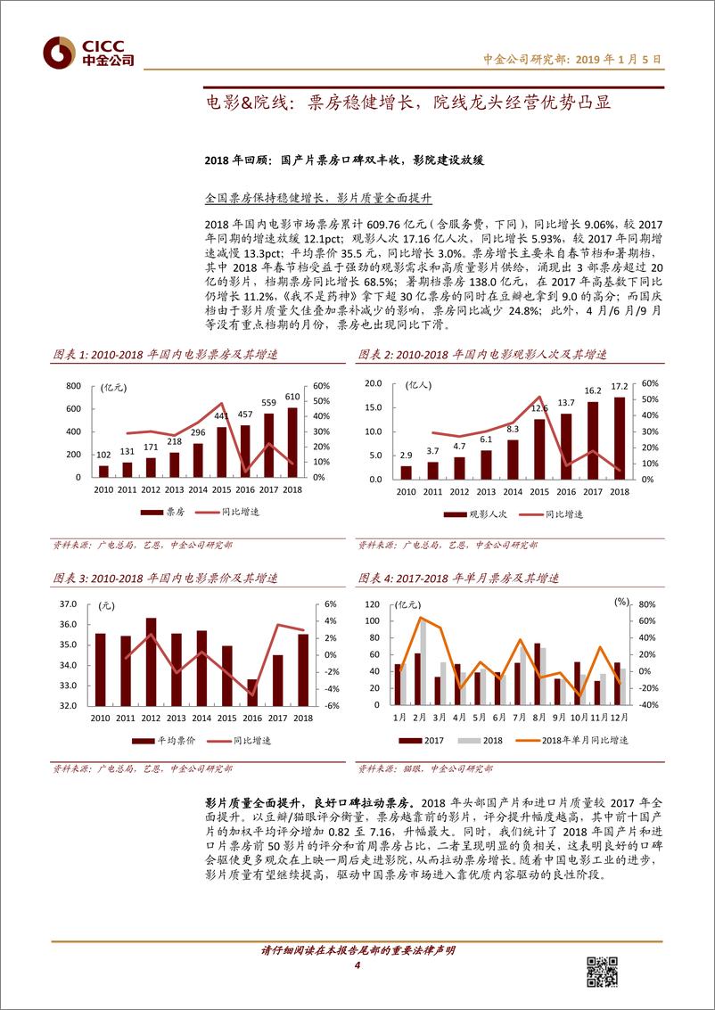 《文娱行业2019年展望：危中有机，投资匠心内容与超级渠道-20190105-中金公司-33页》 - 第5页预览图