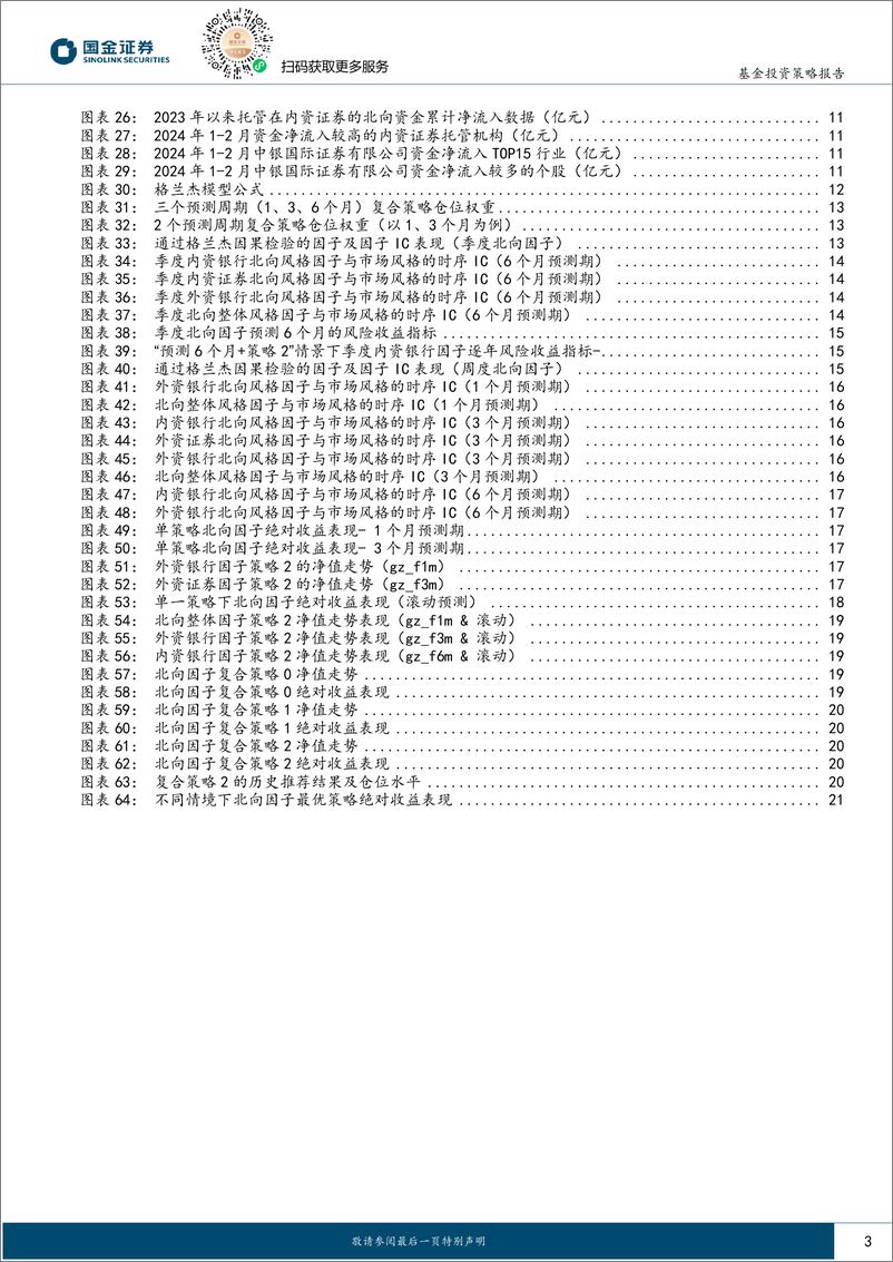 《国金证券-跟踪资金流系列专题-一-：基于新机制下北向因子的成长价值风格择时策略-新披露机制下“聪明钱”还具备跟踪价值么？》 - 第3页预览图