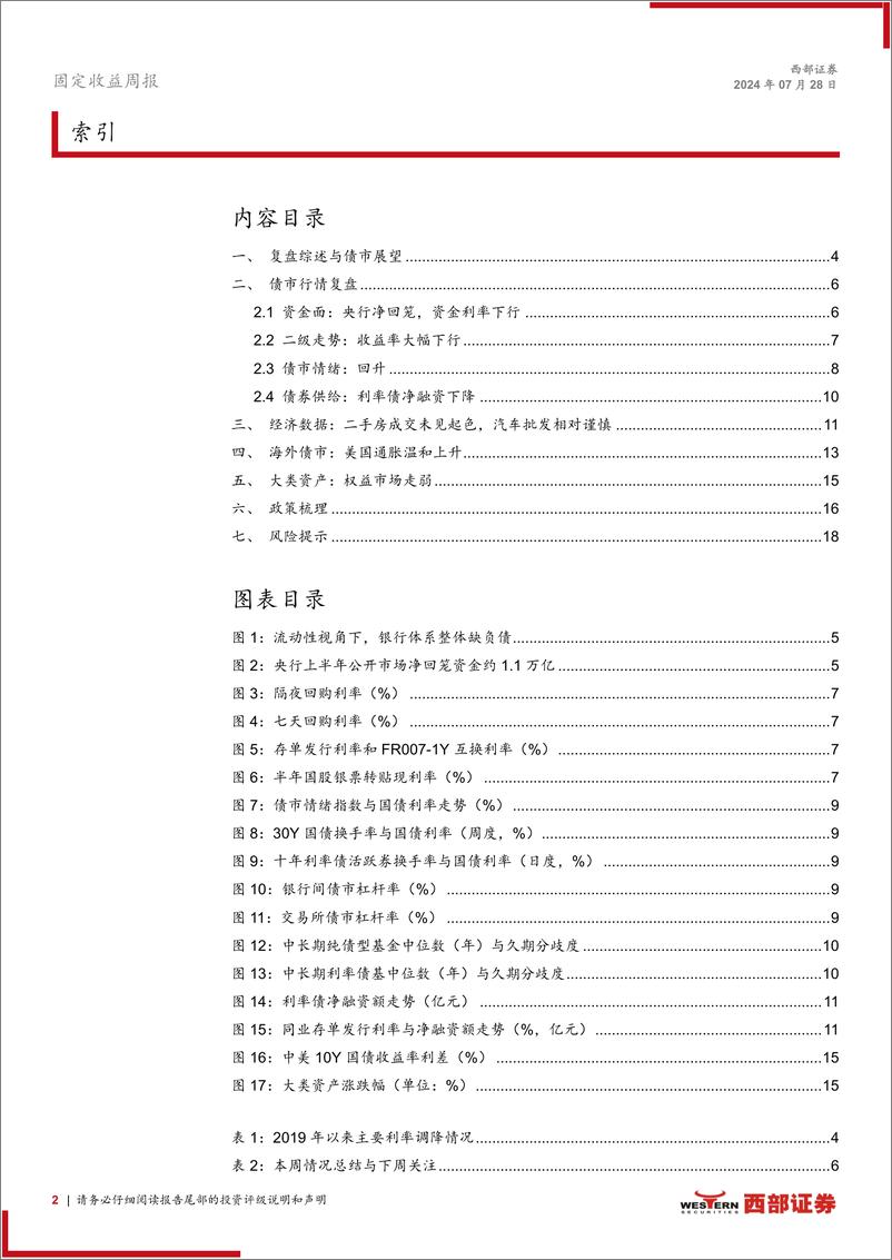 《固定收益：央行货币政策空间或已打开-240728-西部证券-19页》 - 第2页预览图