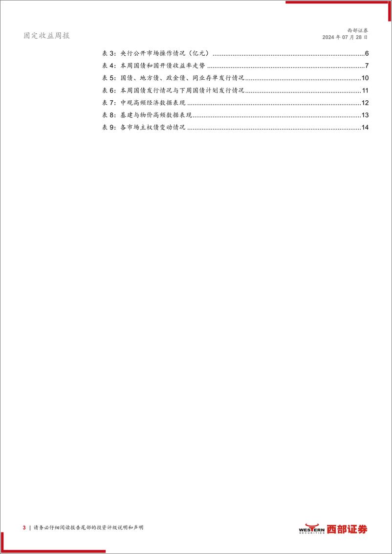 《固定收益：央行货币政策空间或已打开-240728-西部证券-19页》 - 第3页预览图