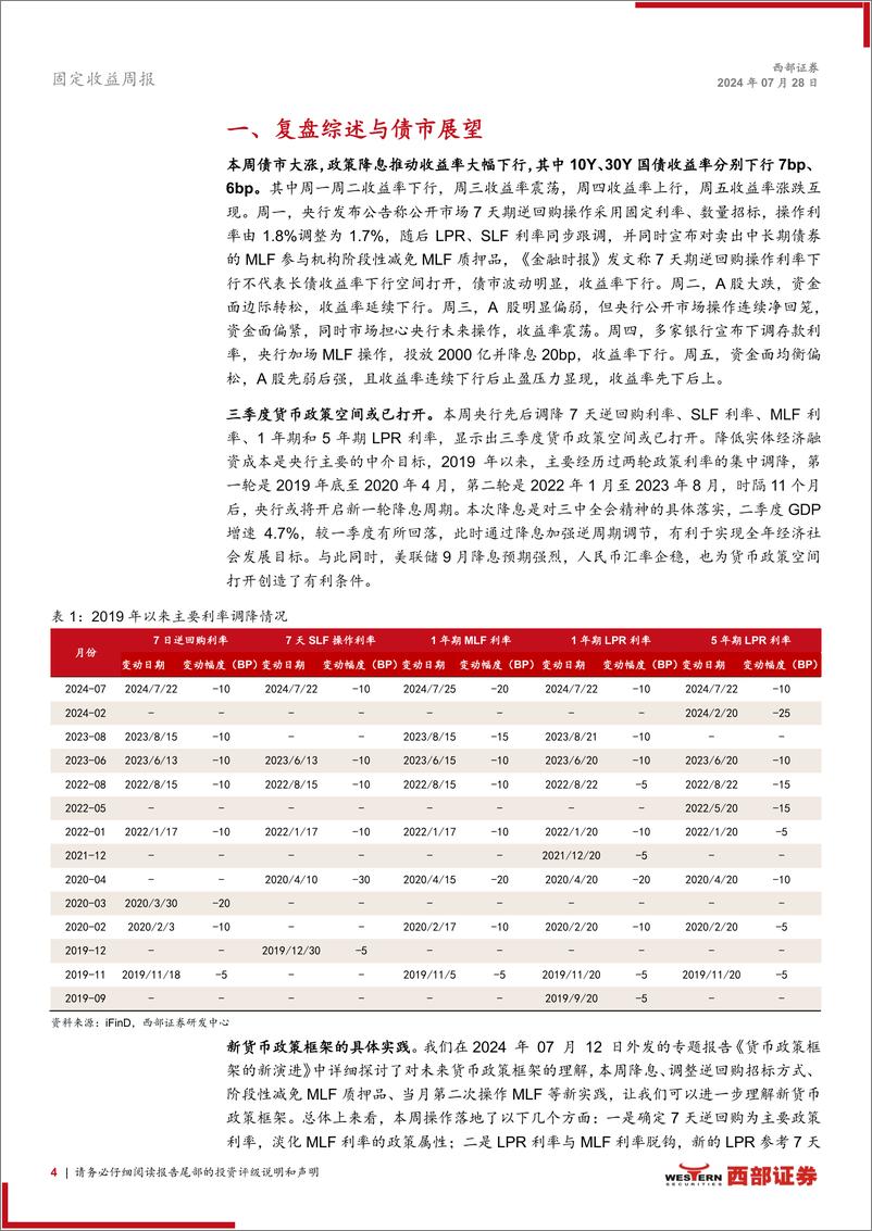 《固定收益：央行货币政策空间或已打开-240728-西部证券-19页》 - 第4页预览图